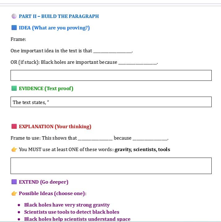 Structured writing scaffold with idea, evidence, explanation, and extension